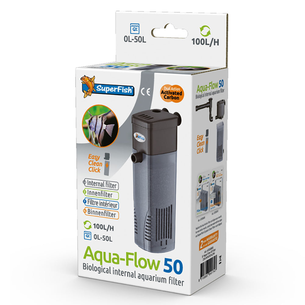 Filtro Interno "Aquaflow" - SuperFish