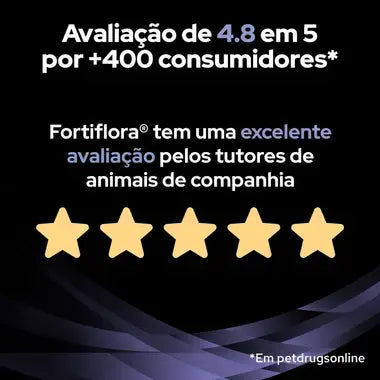 Purina Pro Plan Fortiflora - Probiótico para cães