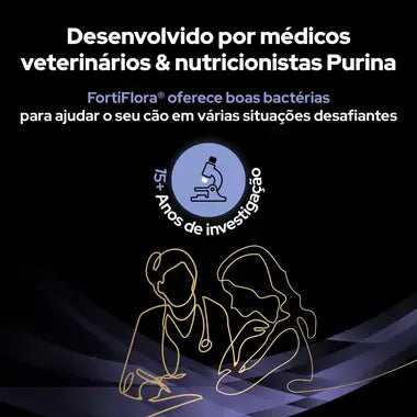 Purina Pro Plan Fortiflora - Probiótico para cães