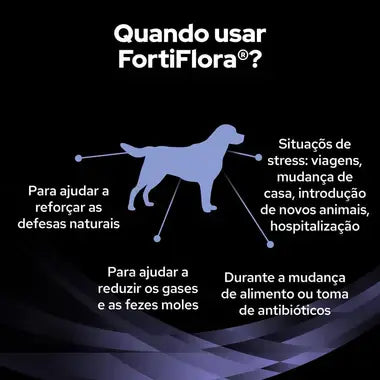 Purina Pro Plan Fortiflora - Probiótico para cães