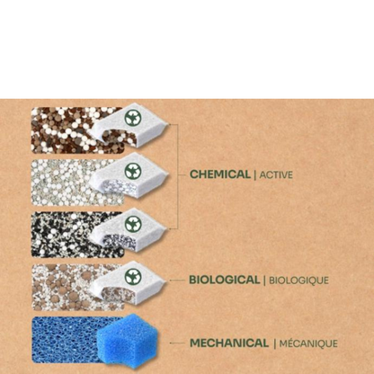 Bio Filter 300 (até 80L) - Aquatlantis